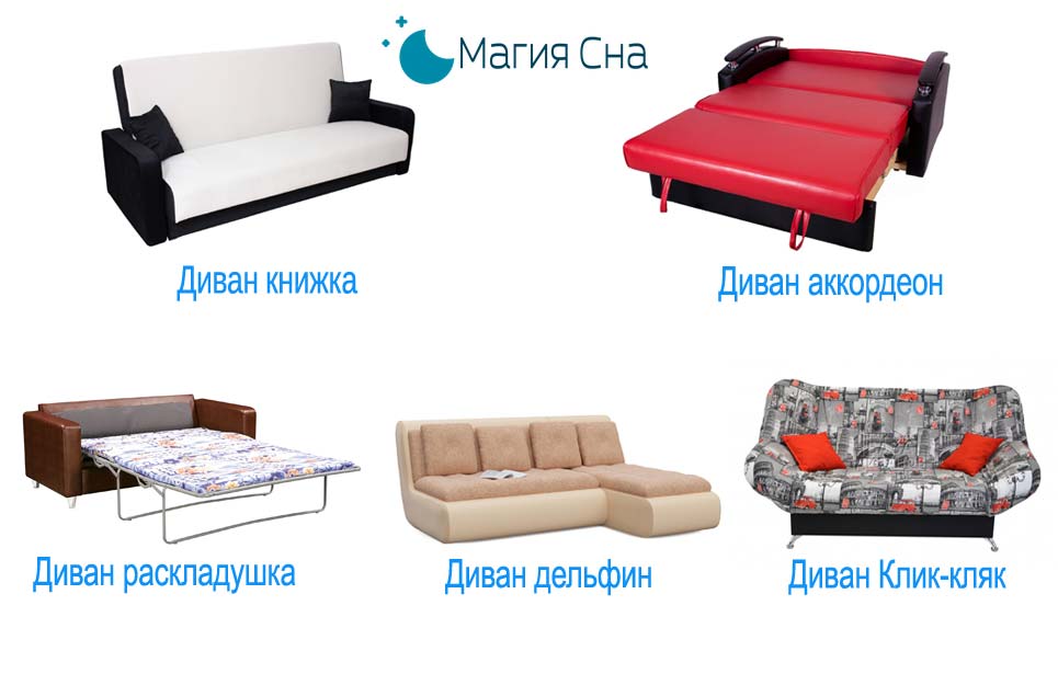 Механизмы складывания и раскладывания диванов